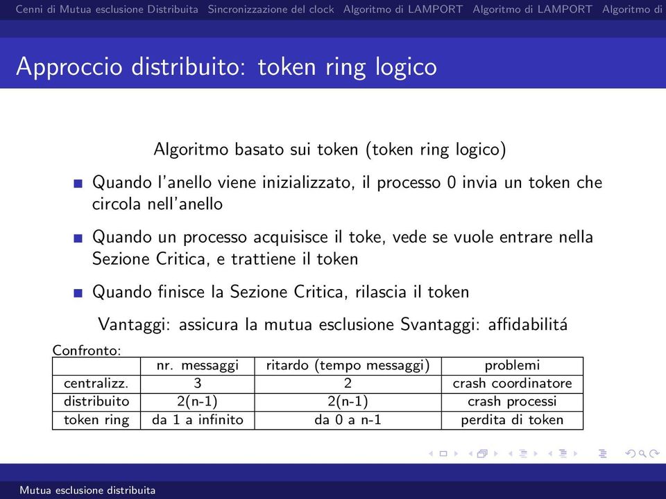 finisce la Sezione Critica, rilascia il token Vantaggi: assicura la mutua esclusione Svantaggi: affidabilitá Confronto: nr.