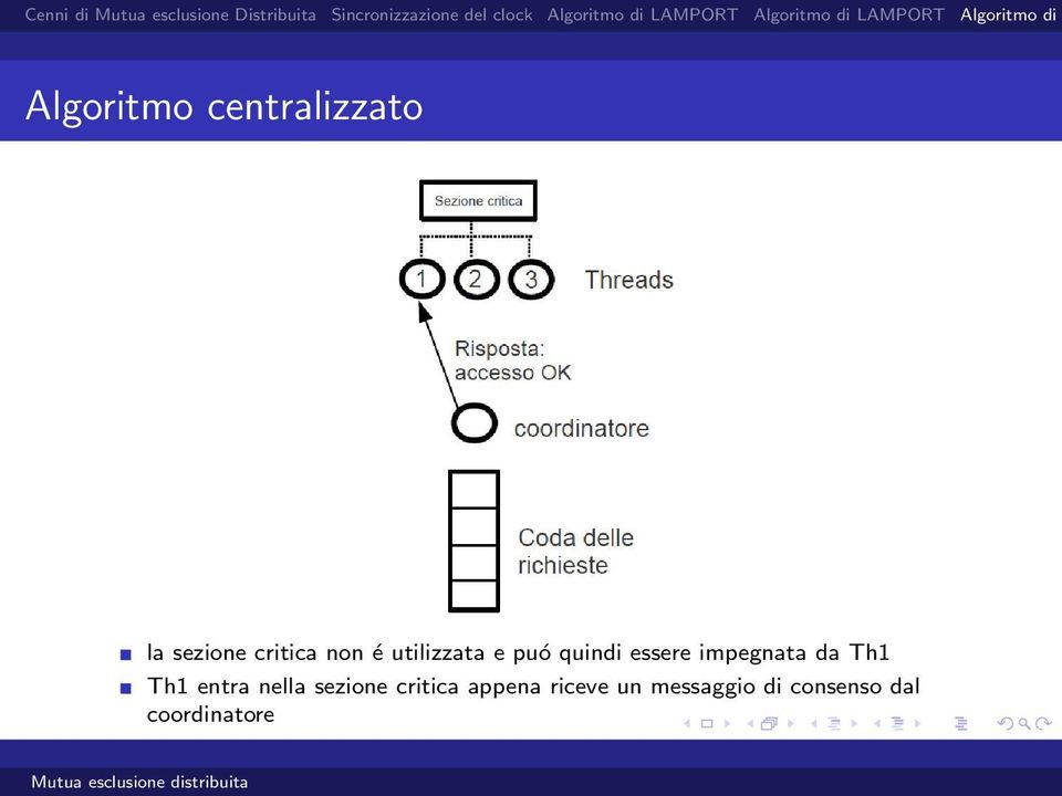 impegnata da Th1 Th1 entra nella sezione