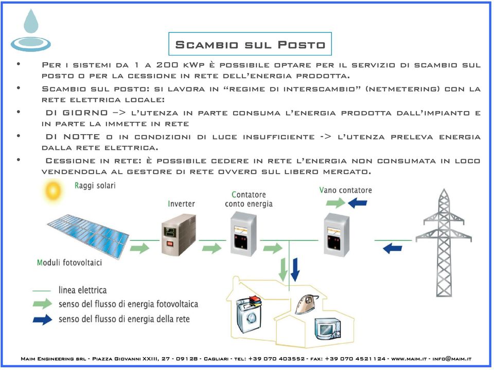 impianto e in parte la immette in rete DI NOTTE o in condizioni di luce insufficiente -> l utenza preleva energia dalla rete elettrica.