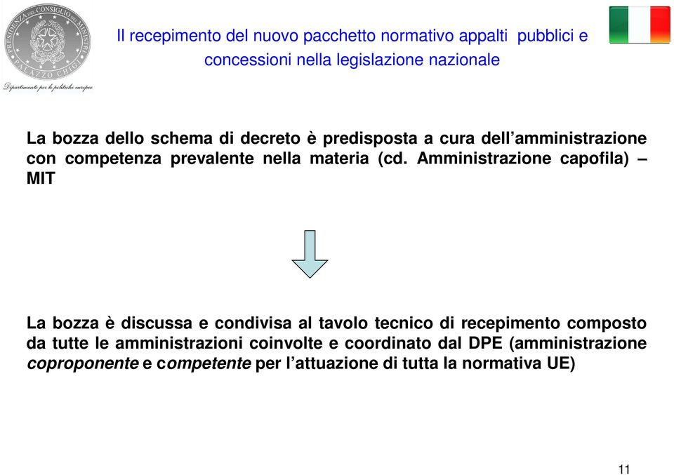 Amministrazione capofila) MIT La bozza è discussa e condivisa al tavolo tecnico di