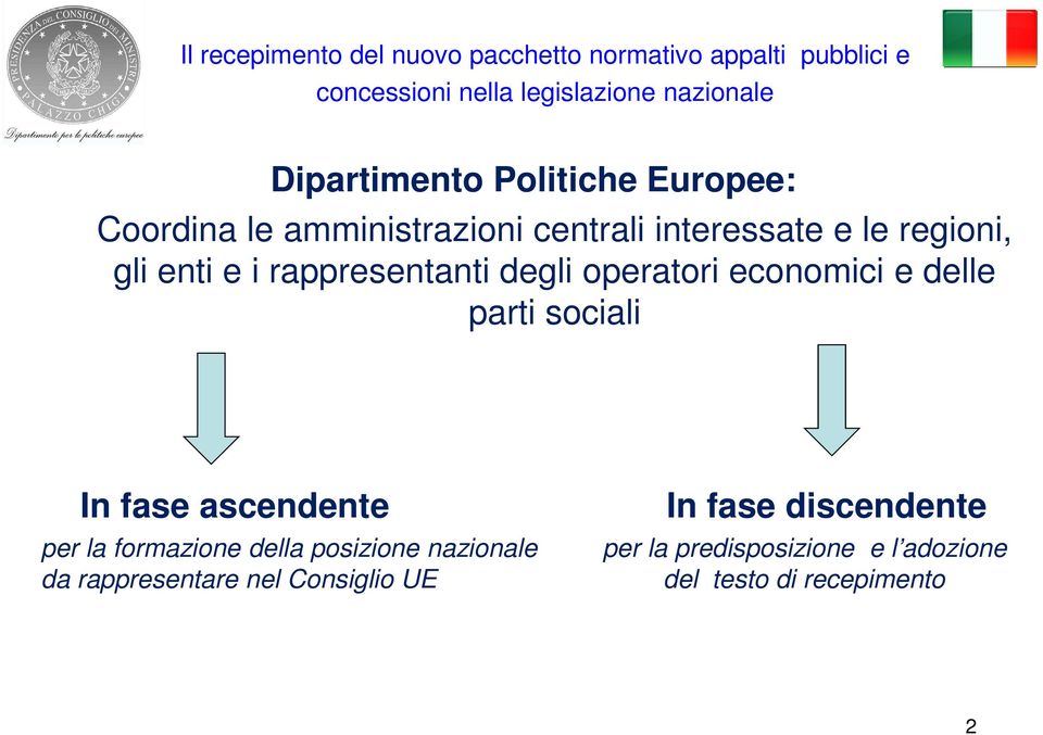 fase ascendente In fase discendente per la formazione della posizione nazionale per la