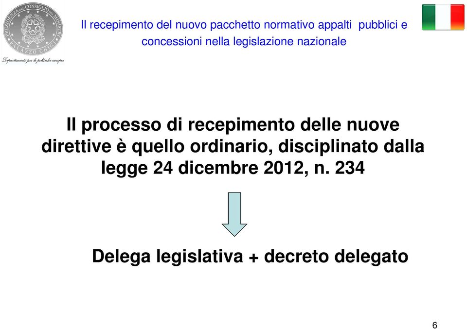 disciplinato dalla legge 24 dicembre