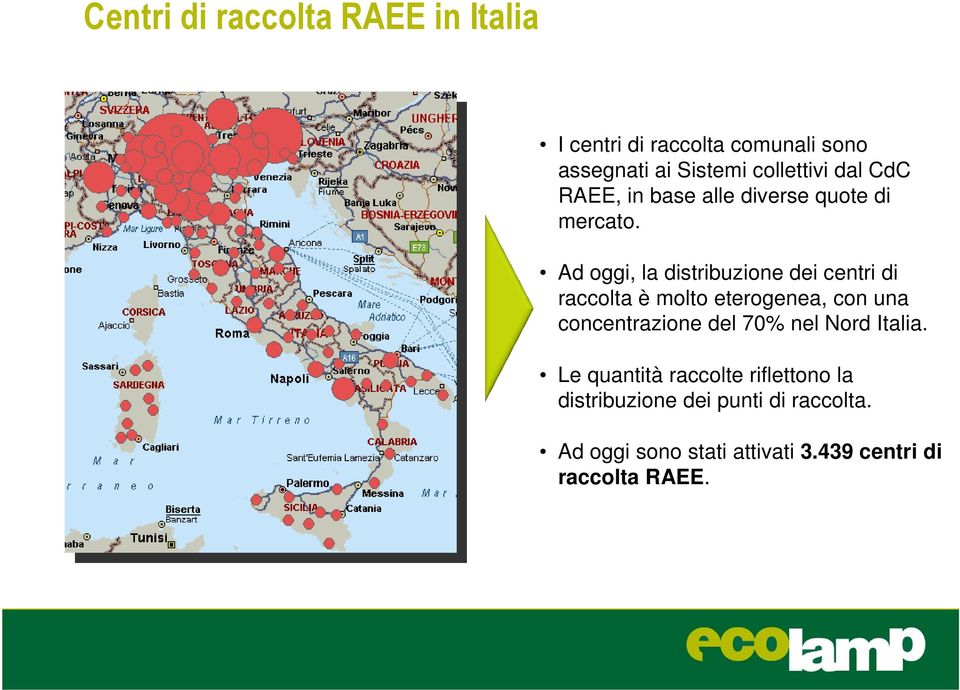 Ad oggi, la distribuzione dei centri di raccolta è molto eterogenea, con una concentrazione del 70%