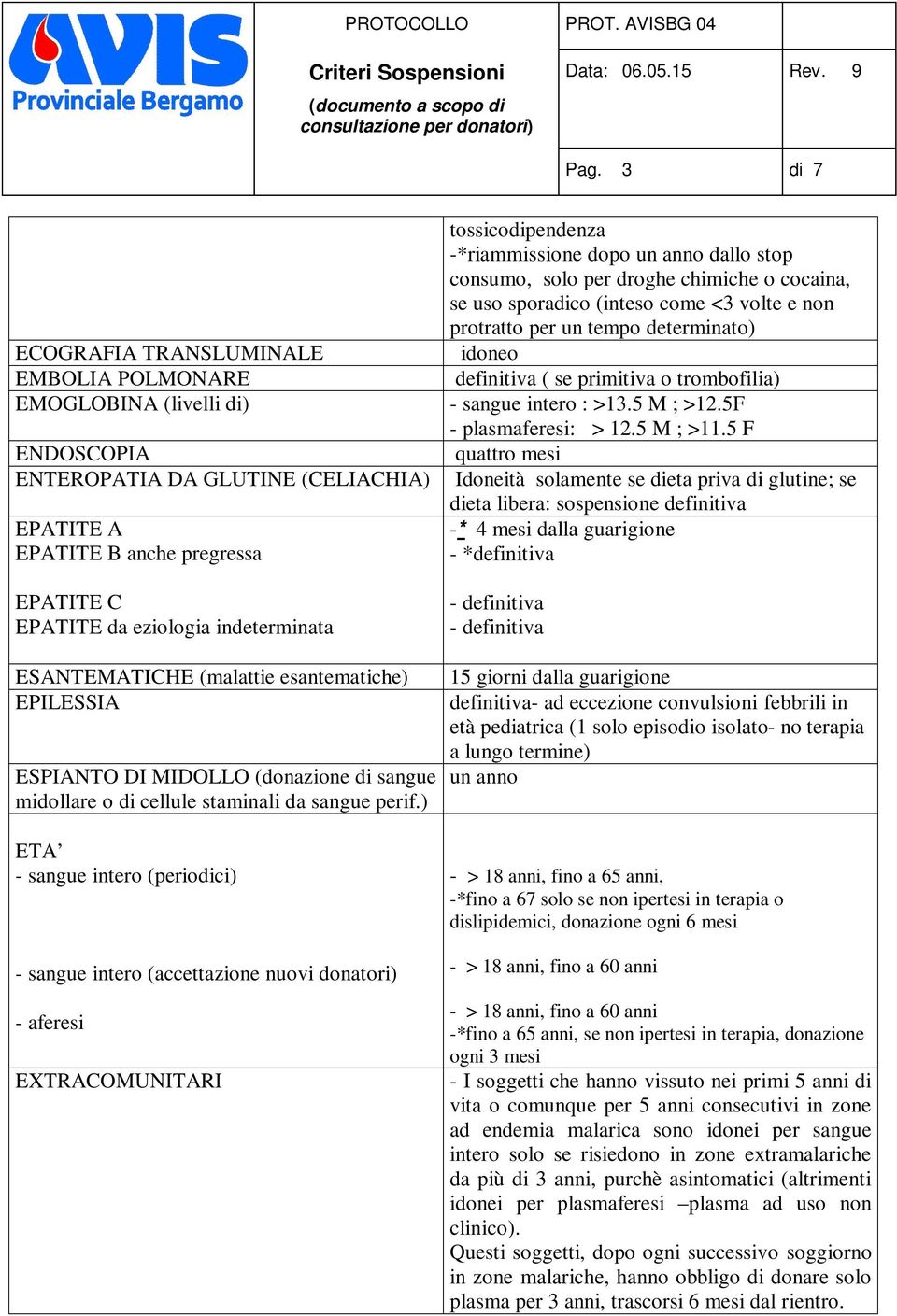 ) ETA - sangue intero (periodici) - sangue intero (accettazione nuovi donatori) - aferesi EXTRACOMUNITARI tossicodipendenza -*riammissione dopo un anno dallo stop consumo, solo per droghe chimiche o