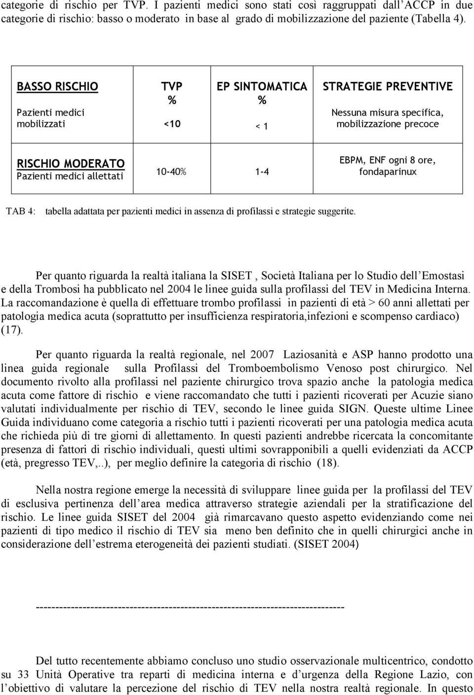 EBPM, ENF ogni 8 ore, fondaparinux TAB 4: tabella adattata per pazienti medici in assenza di profilassi e strategie suggerite.