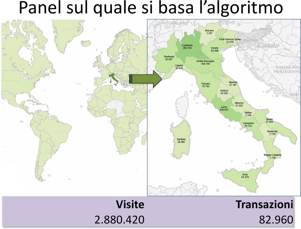 algoritmo Visite