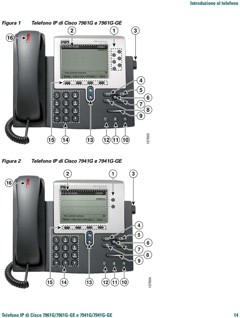 Telefono IP di Cisco 7941G e 7941G-GE 2 1 3 16 1 4 5 7 9 6 8 15 14