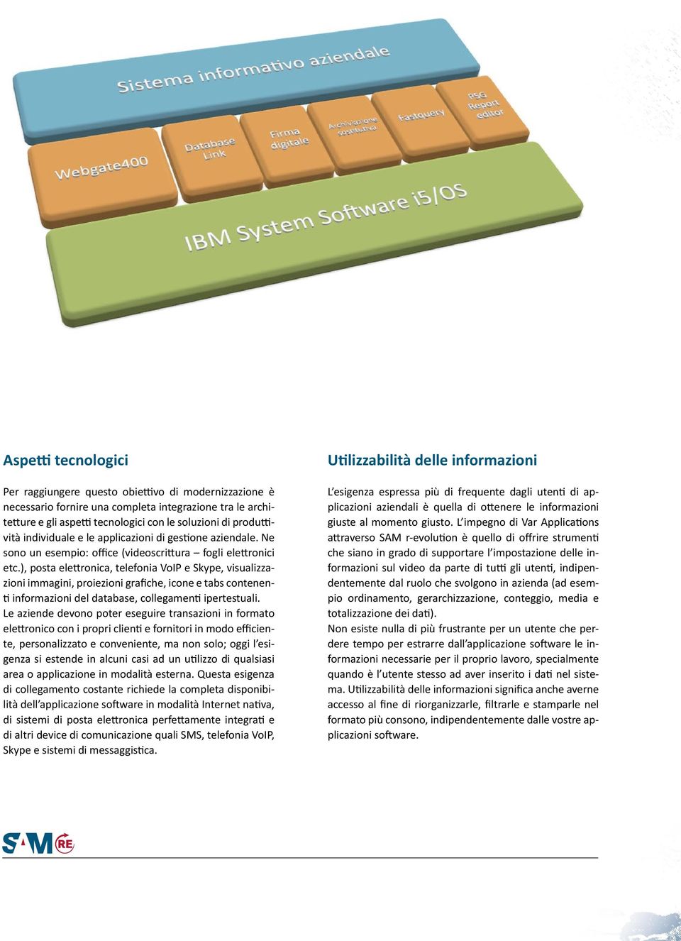 ), posta elettronica, telefonia VoIP e Skype, visualizzazioni immagini, proiezioni grafiche, icone e tabs contenenti informazioni del database, collegamenti ipertestuali.