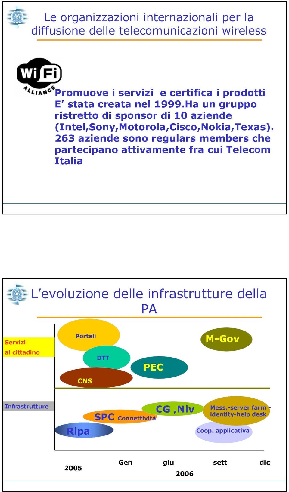 263 aziende sono regulars members che partecipano attivamente fra cui Telecom Italia L evoluzione delle infrastrutture della PA Servizi