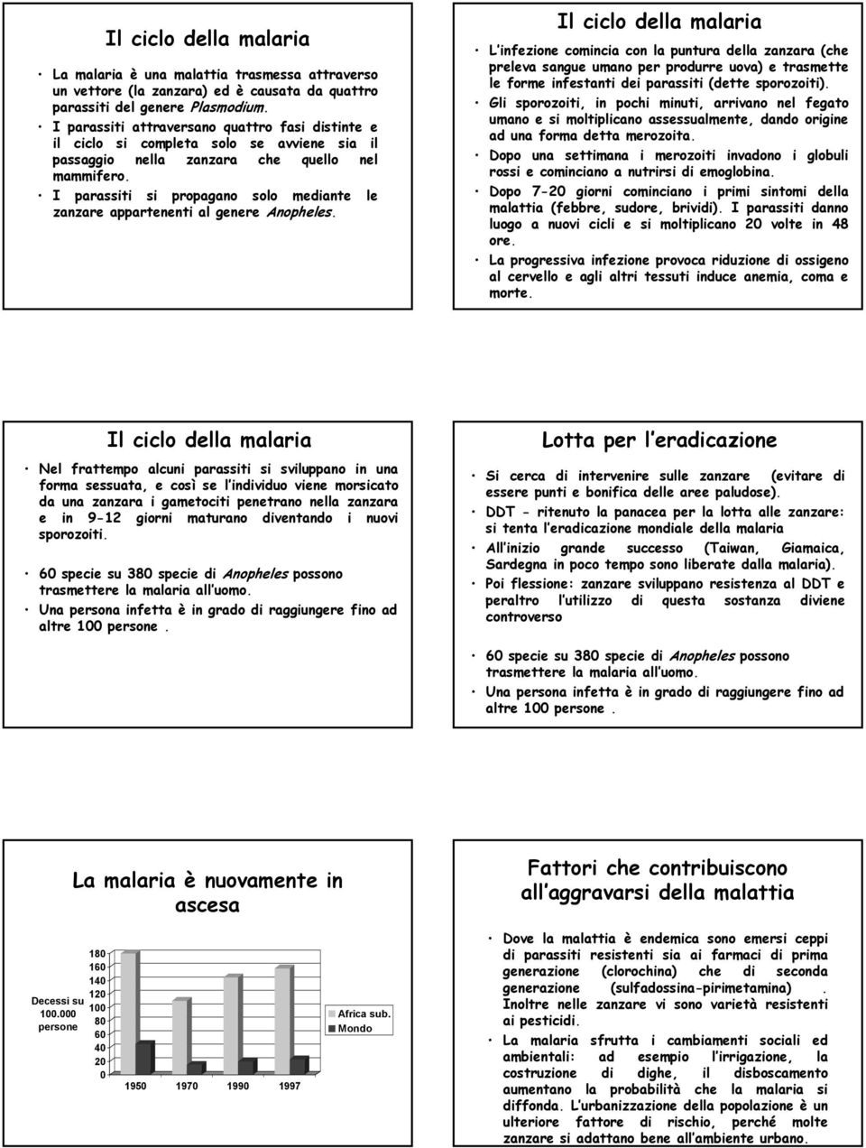 I parassiti si propagano solo mediante le zanzare appartenenti al genere Anopheles.