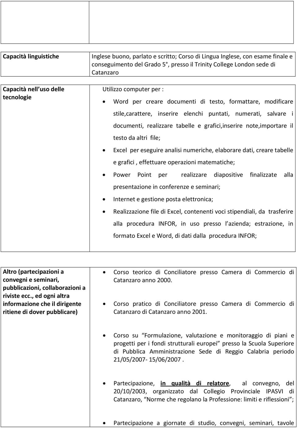 grafici,inserire note,importare il testo da altri file; Excel per eseguire analisi numeriche, elaborare dati, creare tabelle e grafici, effettuare operazioni matematiche; Power Point per realizzare