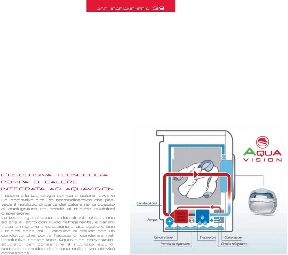 La tecnologia si basa su due circuiti chiusi, uno ad aria e l altro con fluido refrigerante, e garantisce la migliore prestazione di asciugatura con i minimi consumi.