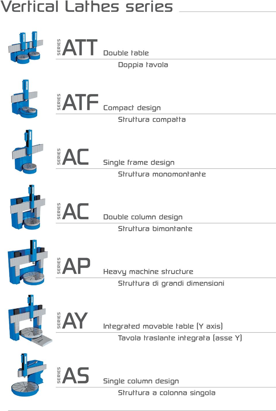 bimontante SERIES AP Heavy machine structure Struttura di grandi dimensioni SERIES AY Integrated