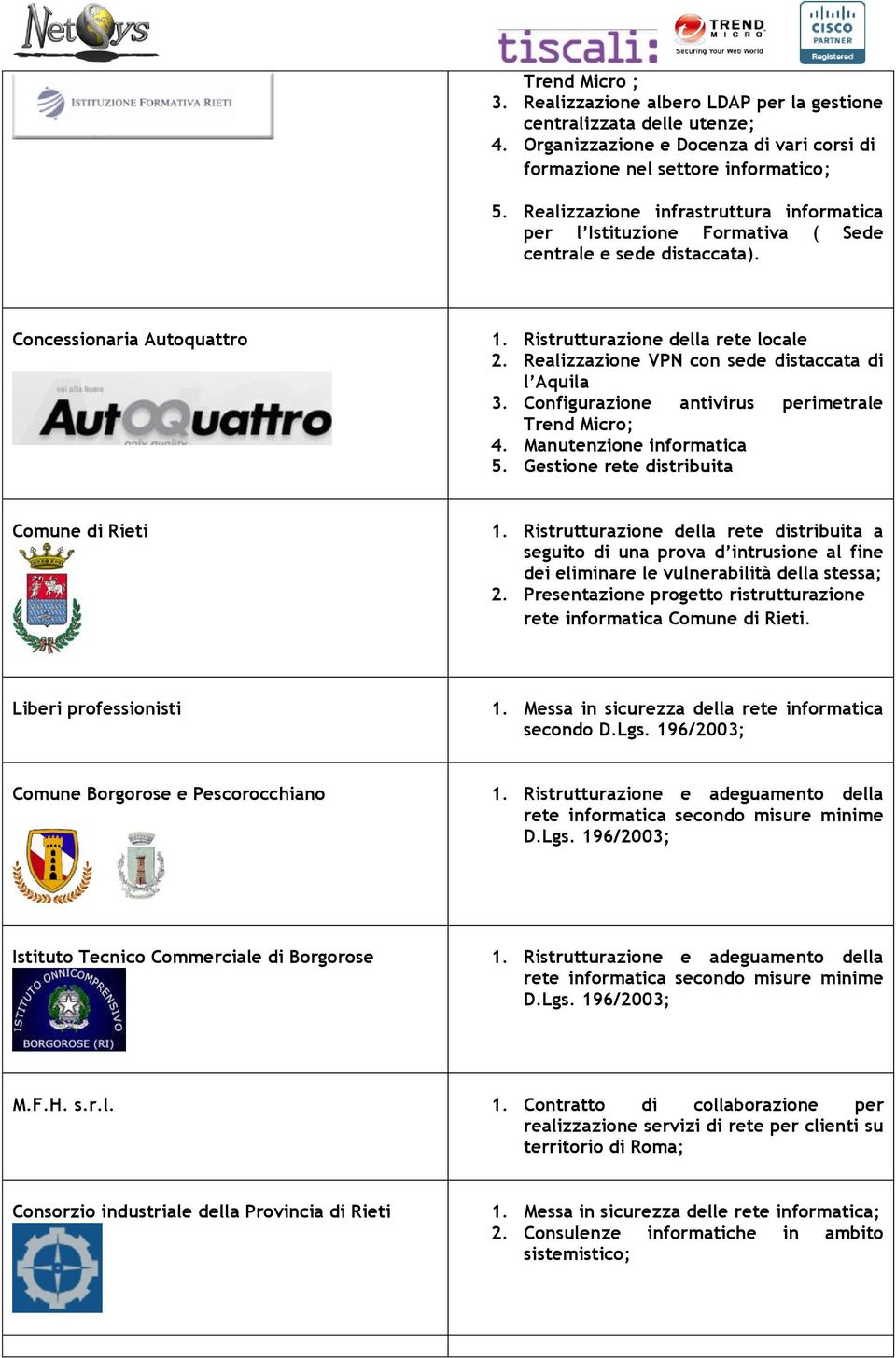 Realizzazione VPN con sede distaccata di l Aquila 3. Configurazione antivirus perimetrale Trend Micro; 4. Manutenzione informatica 5. Gestione rete distribuita Comune di Rieti 1.