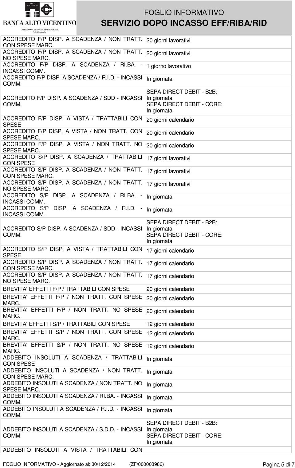 A SCADENZA / TRATTABILI CON CON NO ACCREDITO S/P DISP. A SCADENZA / RI.BA. - INCASSI ACCREDITO S/P DISP. A SCADENZA / R.I.D. - INCASSI ACCREDITO S/P DISP. A SCADENZA / SDD - INCASSI ACCREDITO S/P DISP.
