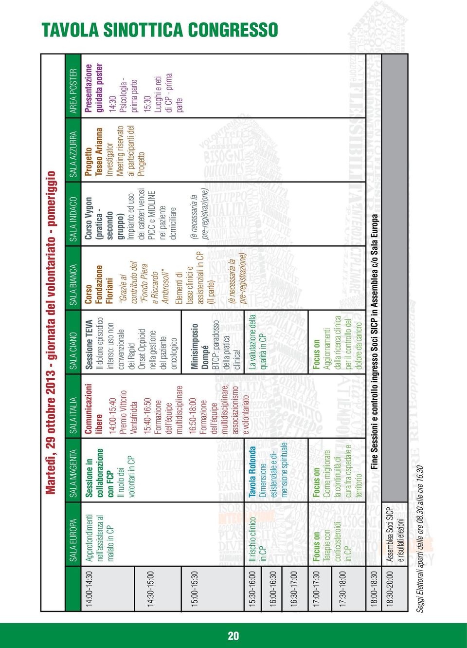 in CP Tavola Rotonda Dimensione esistenziale e dimensione spirituale Comunicazioni libere 14:00-15:40 Premio Vittorio Ventafridda 15:40-16:50 Formazione dell équipe multidisciplinare 16:50-18:00