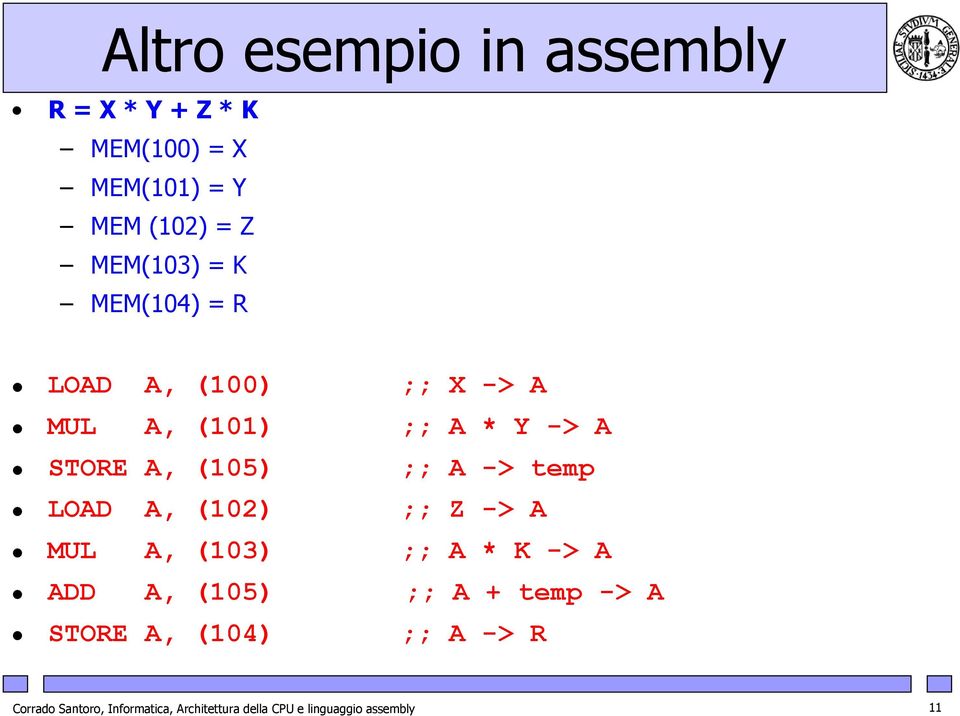 temp LOAD A, (102) ;; Z -> A MUL A, (103) ;; A * K -> A ADD A, (105) ;; A + temp -> A STORE