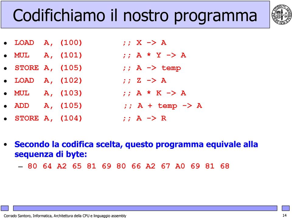 ;; A -> R Secondo la codifica scelta, questo programma equivale alla sequenza di byte: 80 64 A2 65 81