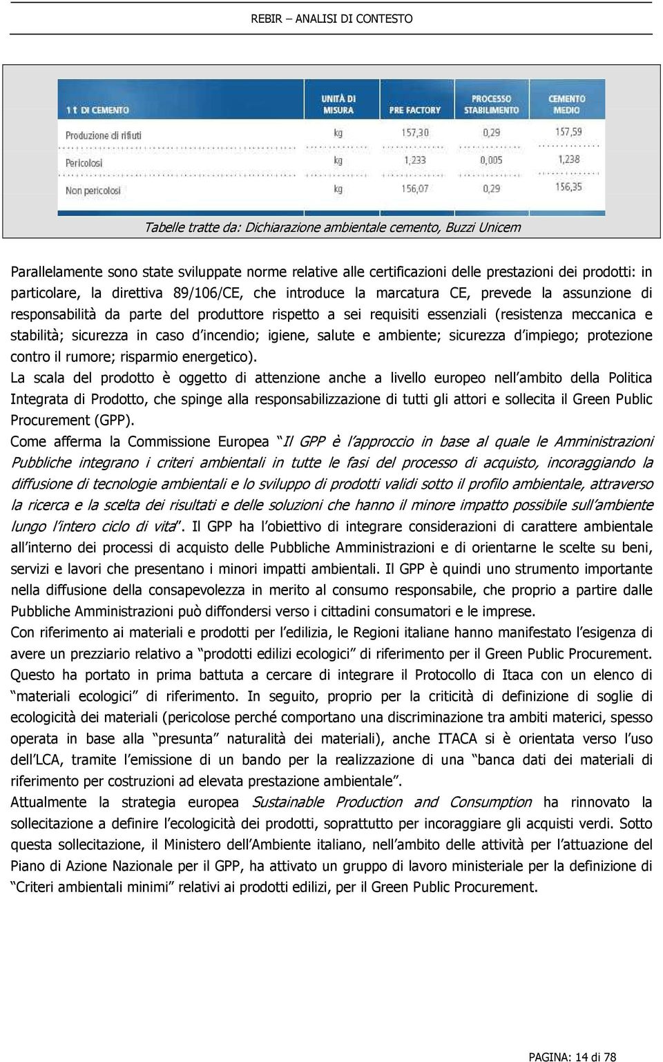 incendio; igiene, salute e ambiente; sicurezza d impiego; protezione contro il rumore; risparmio energetico).