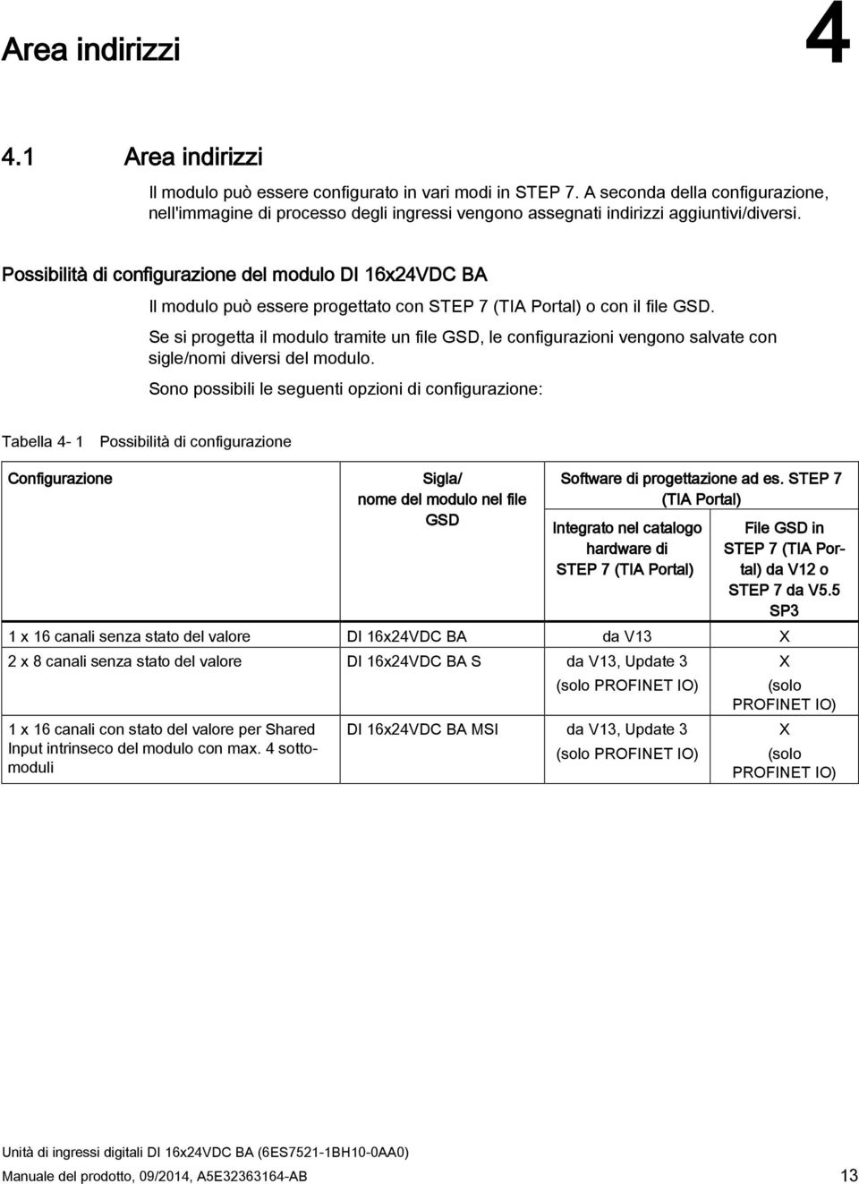 Possibilità di configurazione del modulo DI 16x24VDC BA Il modulo può essere progettato con STEP 7 (TIA Portal) o con il file GSD.