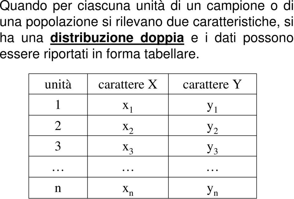 doppia e i dati possono essere riportati in forma tabellare.