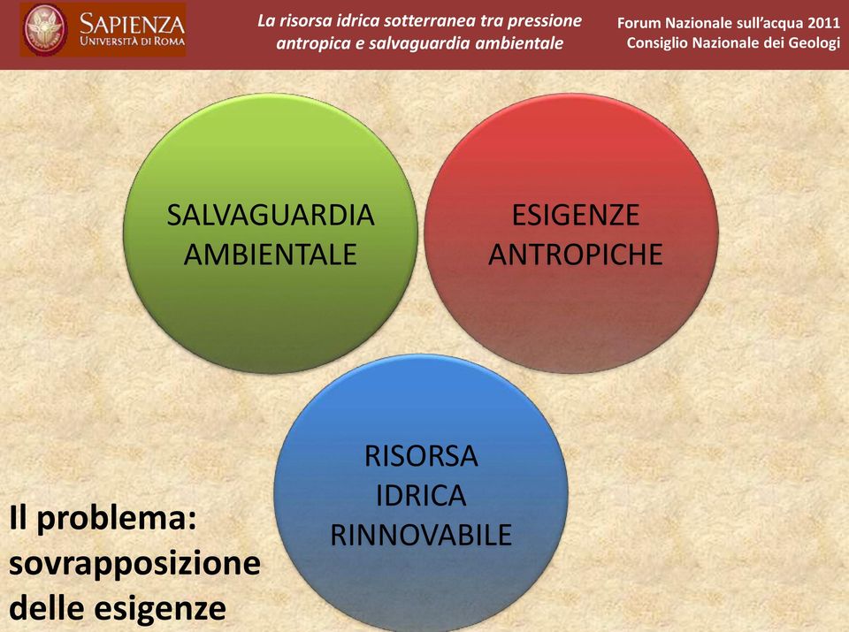 problema: sovrapposizione