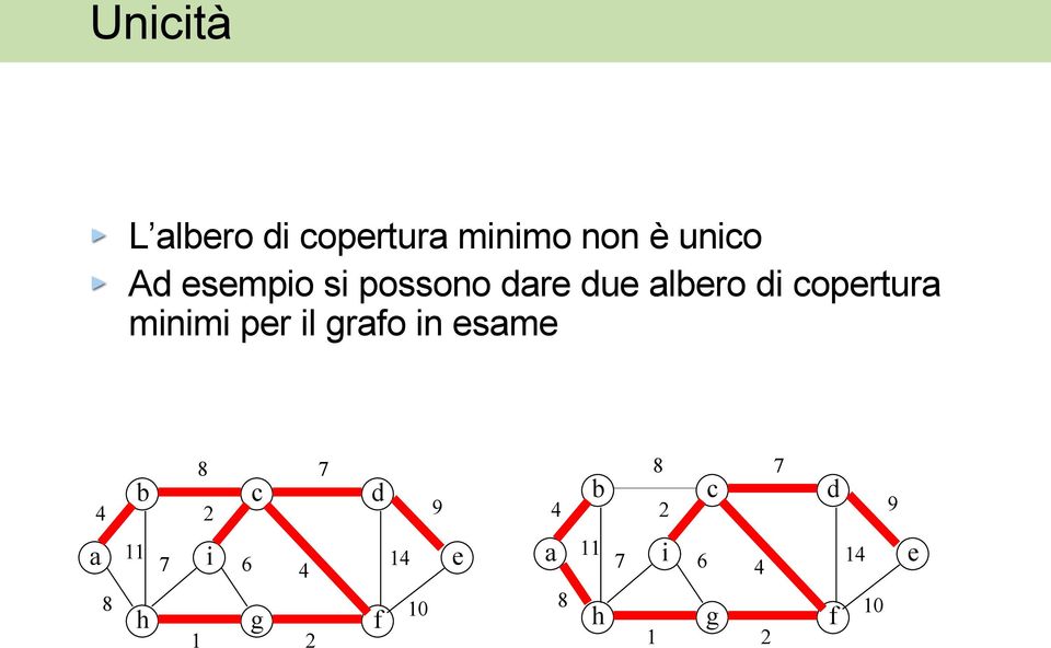 s possono dr du lbro d