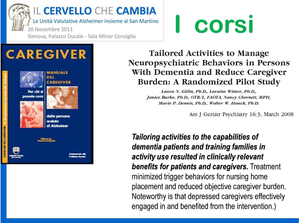 Treatment minimized trigger behaviors for nursing home placement and reduced objective