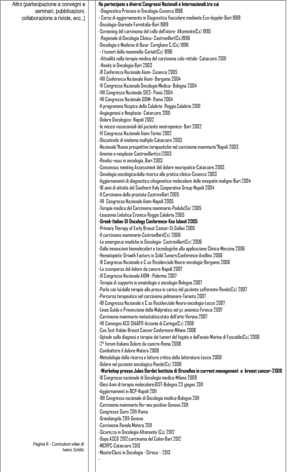 Vascolare mediante Eco-doppler Bari 1988 -Oncologia-Giornate Farmitalia-Bari 1989 -Screening del carcinoma del collo dell utero- Altomonte(Cs) 1995 -Regionale di Oncologia Clinica-