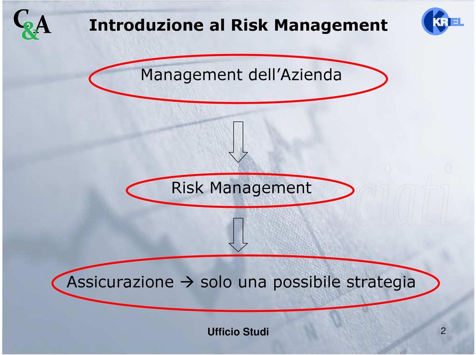 Management Assicurazione solo