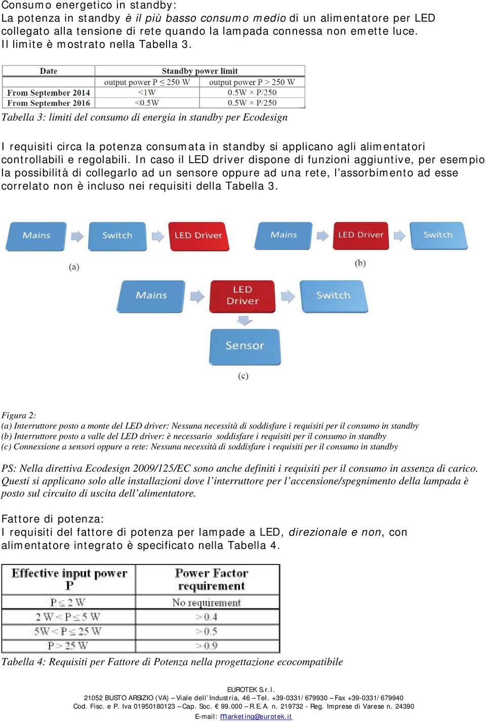 Tabella 3: limiti del consumo di energia in standby per Ecodesign I requisiti circa la potenza consumata in standby si applicano agli alimentatori controllabili e regolabili.