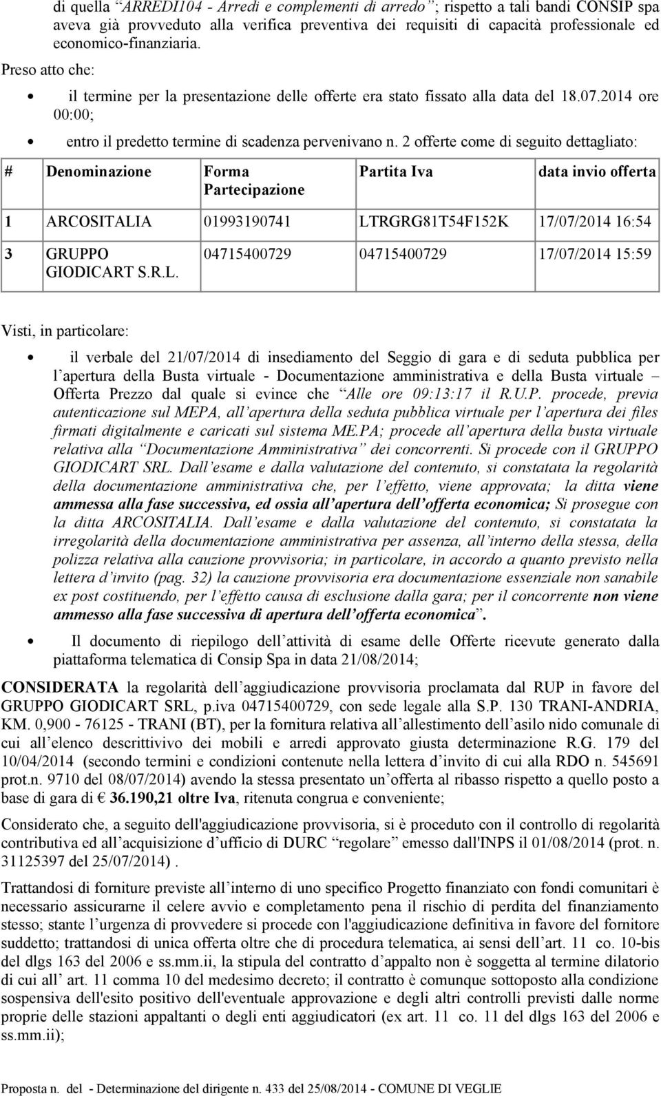 2 offerte come di seguito dettagliato: # Denominazione Forma Partecipazione Partita Iva data invio offerta 1 ARCOSITALI