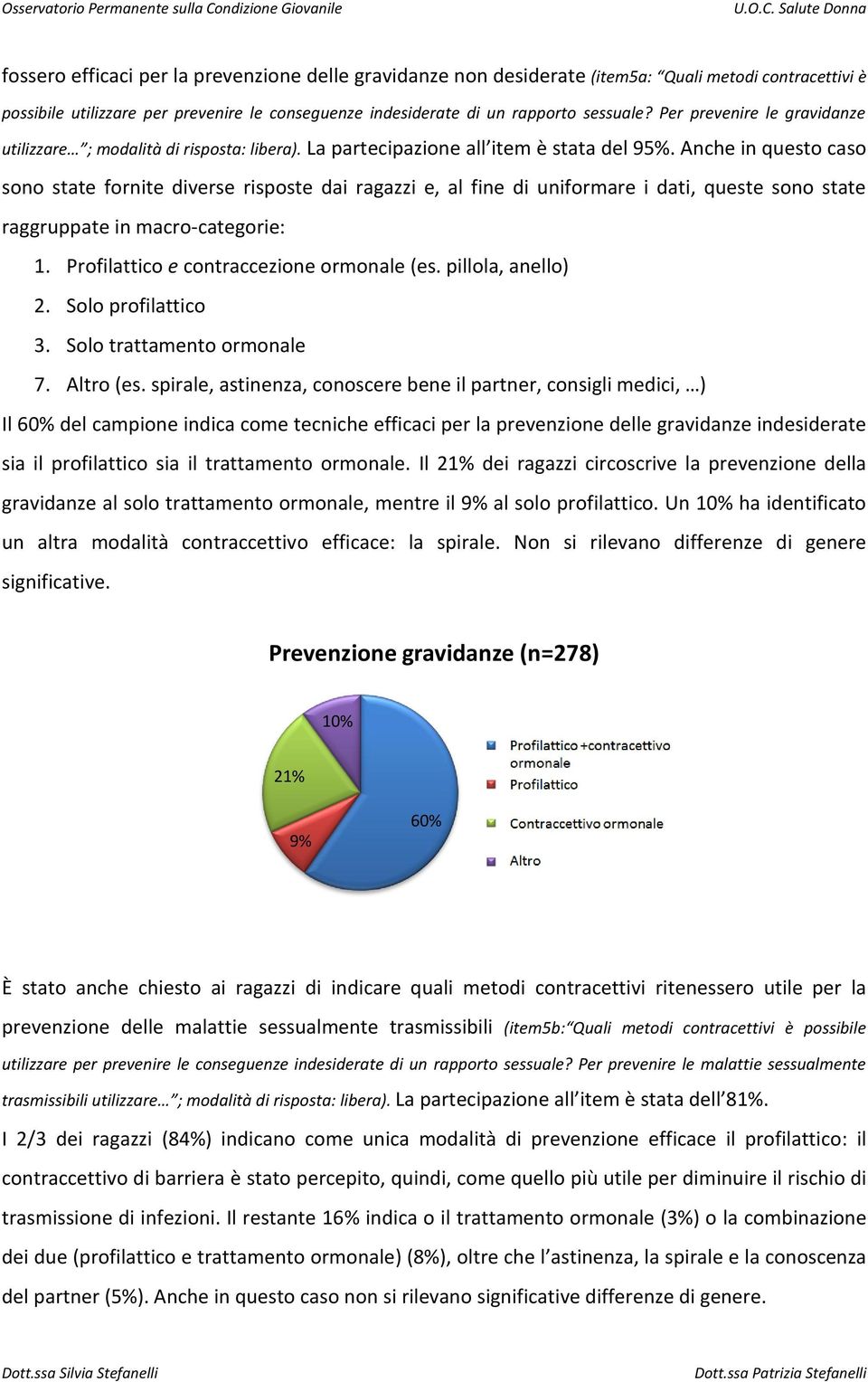 Anche in questo caso sono state fornite diverse risposte dai ragazzi e, al fine di uniformare i dati, queste sono state raggruppate in macro-categorie: 1. Profilattico e contraccezione ormonale (es.