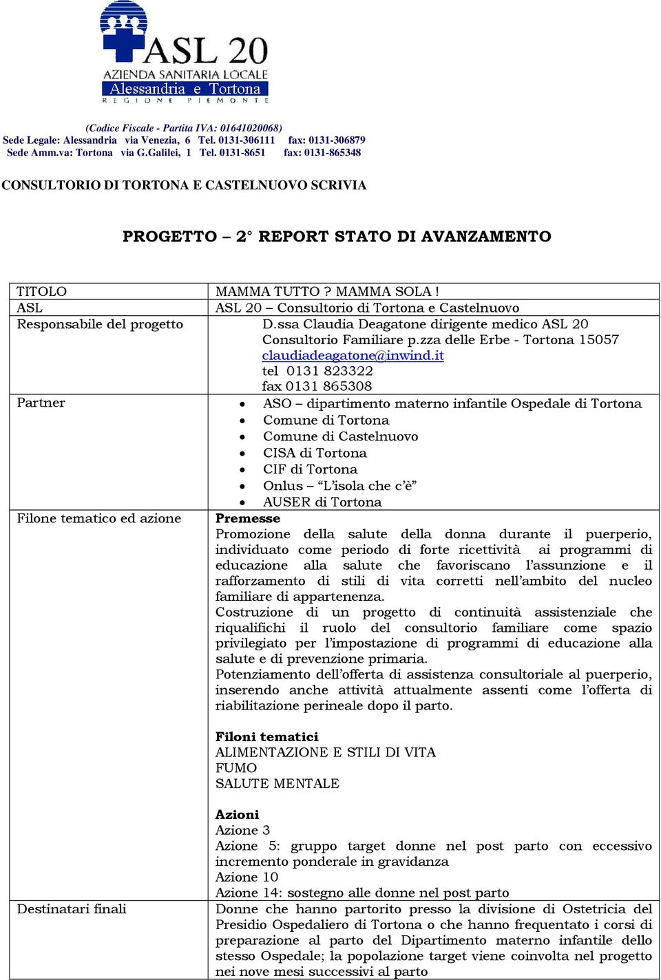 ASL ASL 20 Consultorio di Tortona e Castelnuovo Responsabile del progetto D.ssa Claudia Deagatone dirigente medico ASL 20 Consultorio Familiare p.