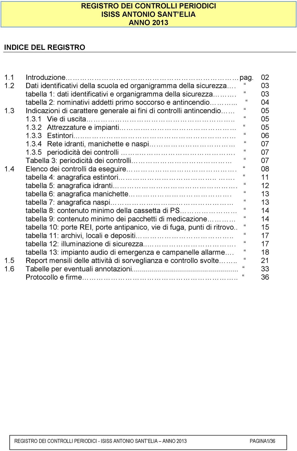 3 Indicazioni di carattere generale ai fini di controlli antincendio 05 1.3.1 Vie di uscita.. 05 1.3.2 Attrezzature e impianti. 05 1.3.3 Estintori.. 06 1.3.4 Rete idranti, manichette e naspi 07 1.3.5 periodicità dei controlli.