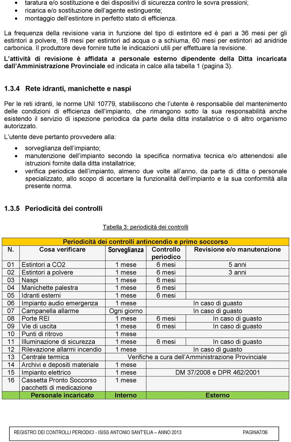 carbonica. Il produttore deve fornire tutte le indicazioni utili per effettuare la revisione.