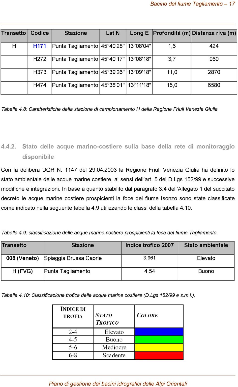 8: Caratteristiche della stazione di campionamento H della Regione Friuli Venezia Giulia 4.4.2.