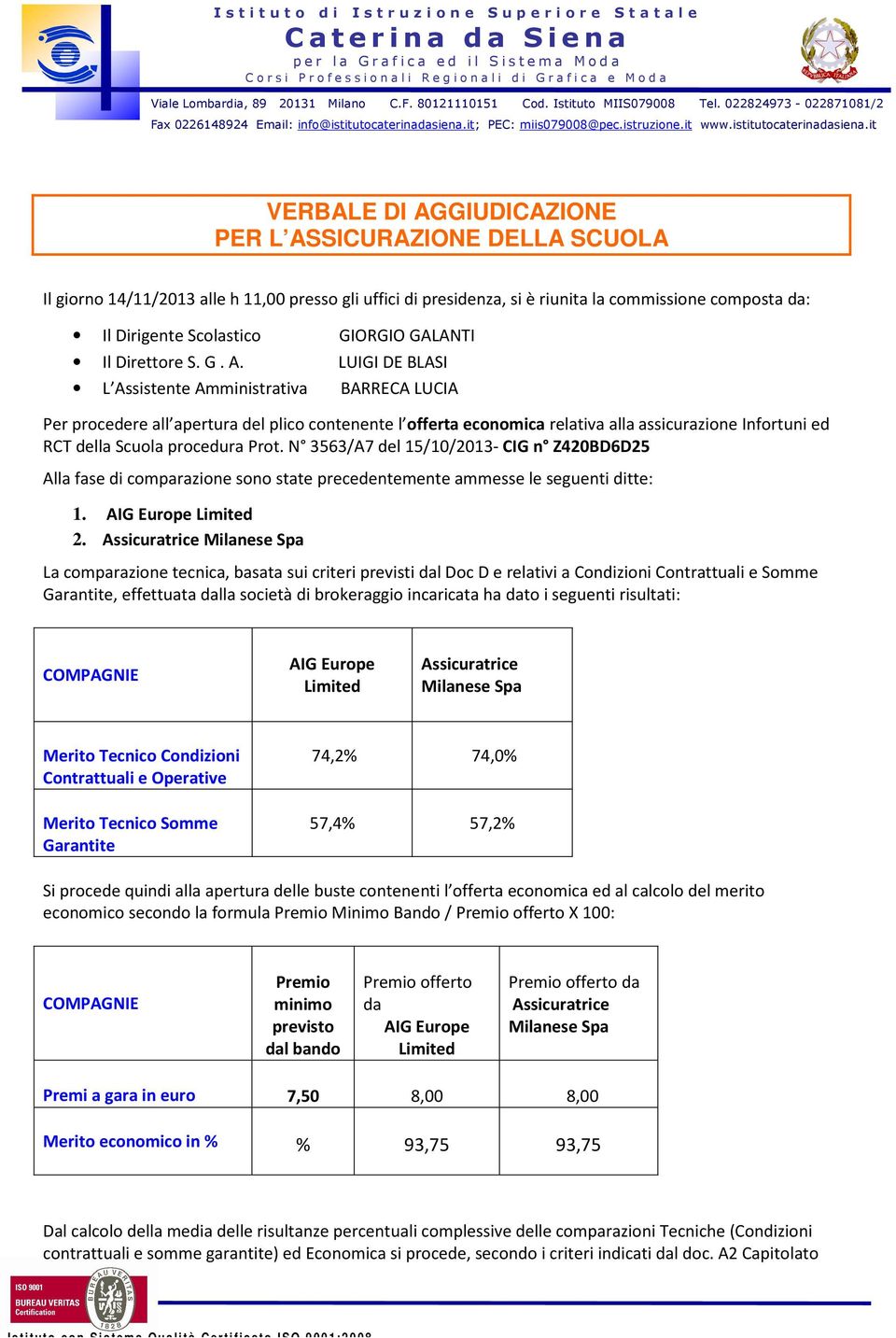 Prot. N 3563/A7 del 15/10/2013- CIG n Z420BD6D25 Alla fase di comparazione sono state precedentemente ammesse le seguenti ditte: 1. 2.