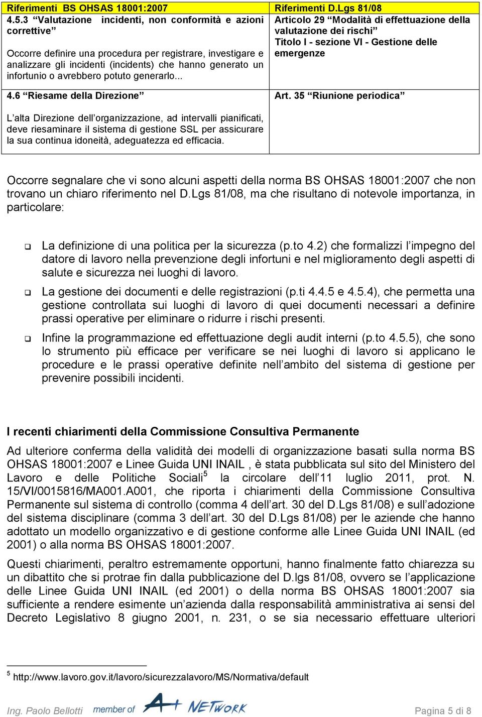 avrebbero potuto generarlo... Articolo 29 Modalità di effettuazione della valutazione dei rischi Titolo I - sezione VI - Gestione delle emergenze 4.6 Riesame della Direzione Art.