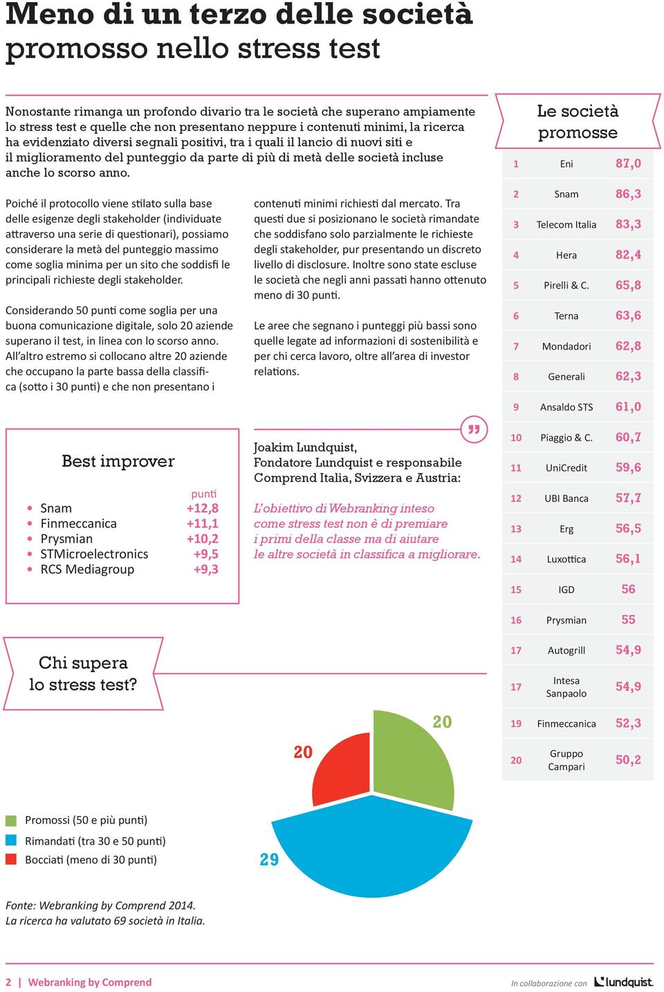 Poiché il protocollo viene stilato sulla base delle esigenze degli stakeholder (individuate attraverso una serie di questionari), possiamo considerare la metà del punteggio massimo come soglia minima