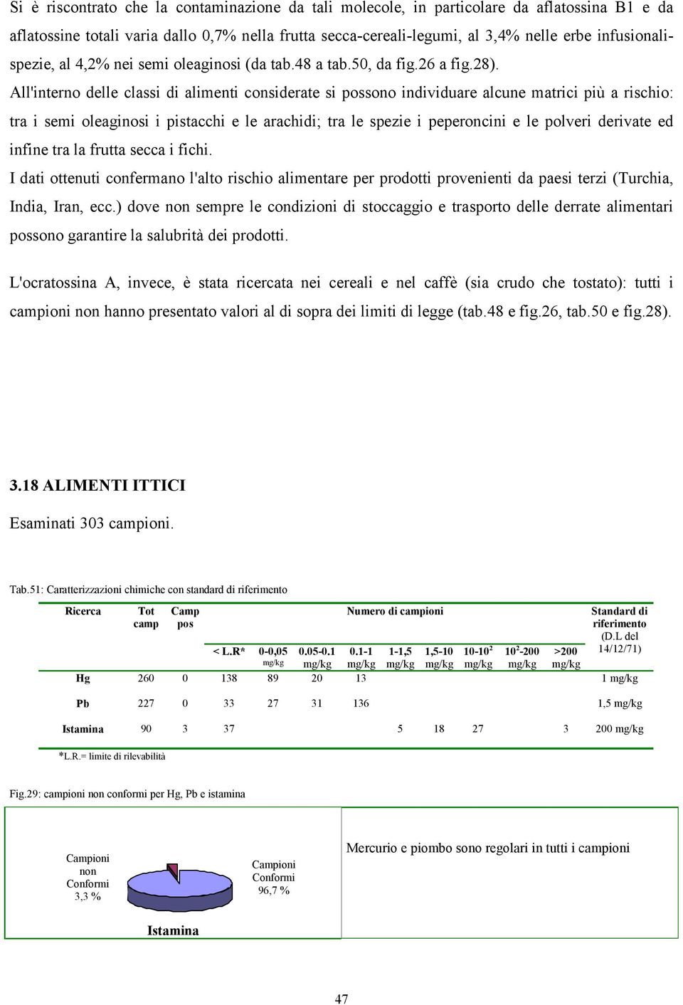 All'interno delle classi di alimenti considerate si possono individuare alcune matrici più a rischio: tra i semi oleaginosi i pistacchi e le arachidi; tra le spezie i peperoncini e le polveri