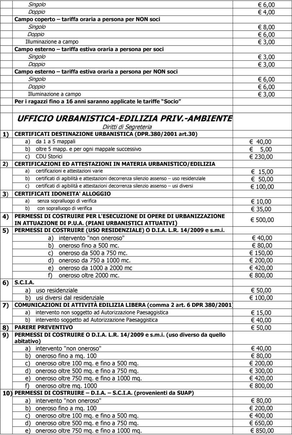 URBANISTICA-EDILIZIA PRIV.-AMBIENTE Diritti di Segreteria 1) CERTIFICATI DESTINAZIONE URBANISTICA (DPR.380/2001 art.30) a) da 1 a 5 mappali 40,00 b) oltre 5 mapp.