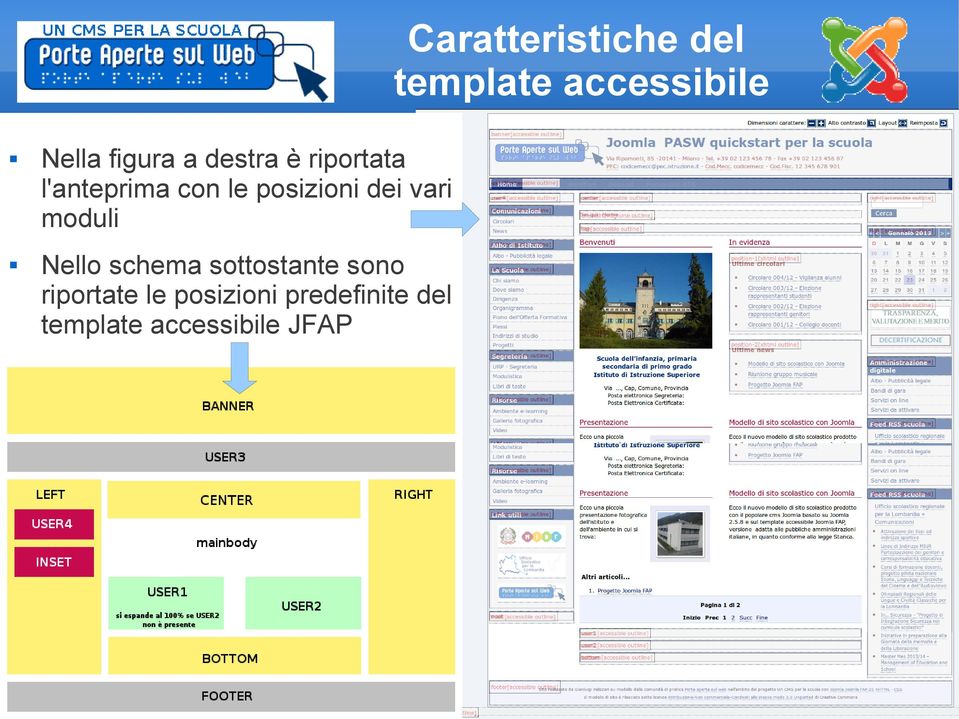 vari moduli Nello schema sottostante sono riportate