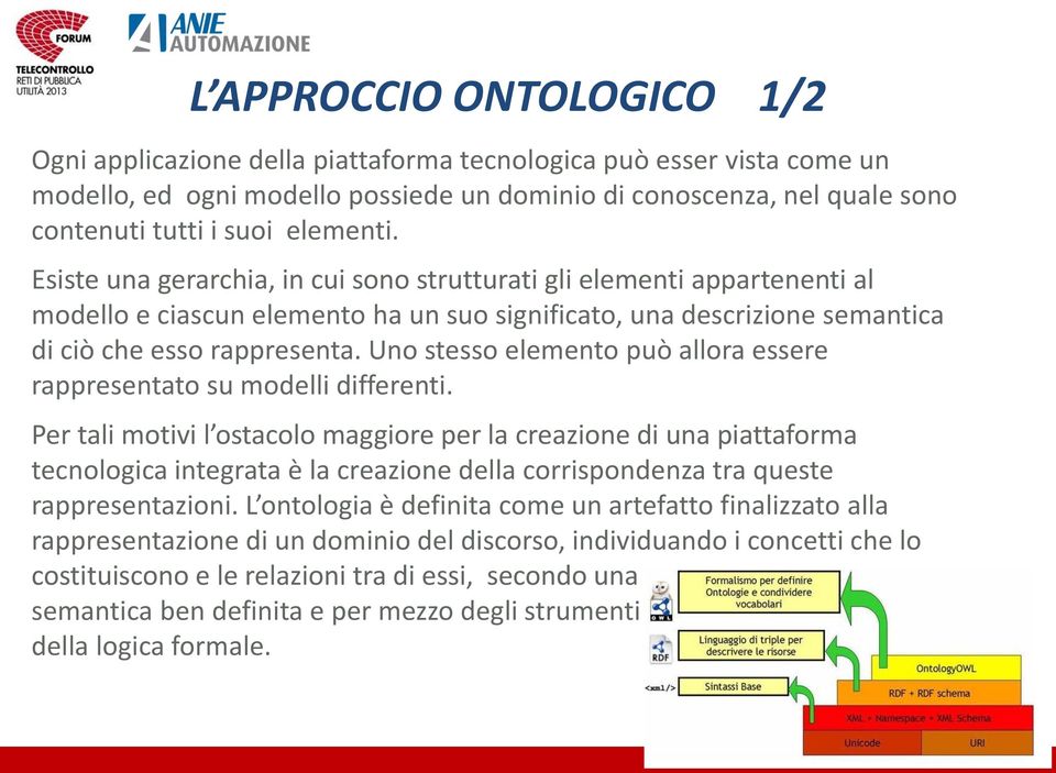 Uno stesso elemento può allora essere rappresentato su modelli differenti.