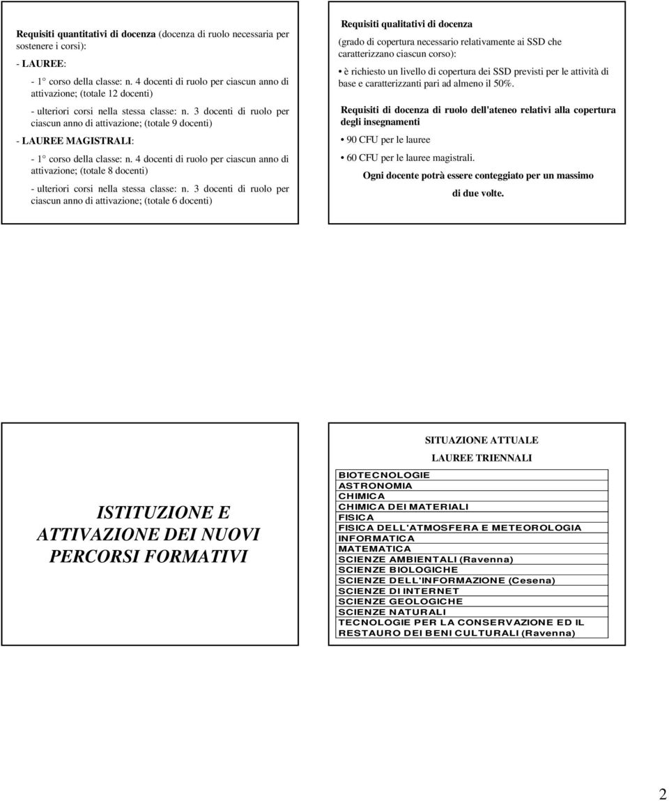 3 docenti di ruolo per ciascun anno di attivazione; (totale 9 docenti) - LAUREE MAGISTRALI: - 1 corso della classe: n.