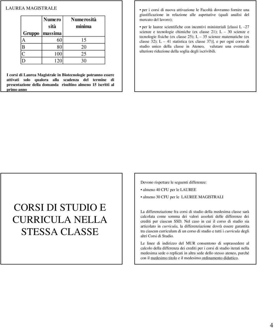 (ex classe 25); L 35 scienze matematiche (ex classe 32); L 41 statistica (ex classe 37)], e per ogni corso di studio unico della classe in Ateneo, valutare una eventuale ulteriore riduzione della