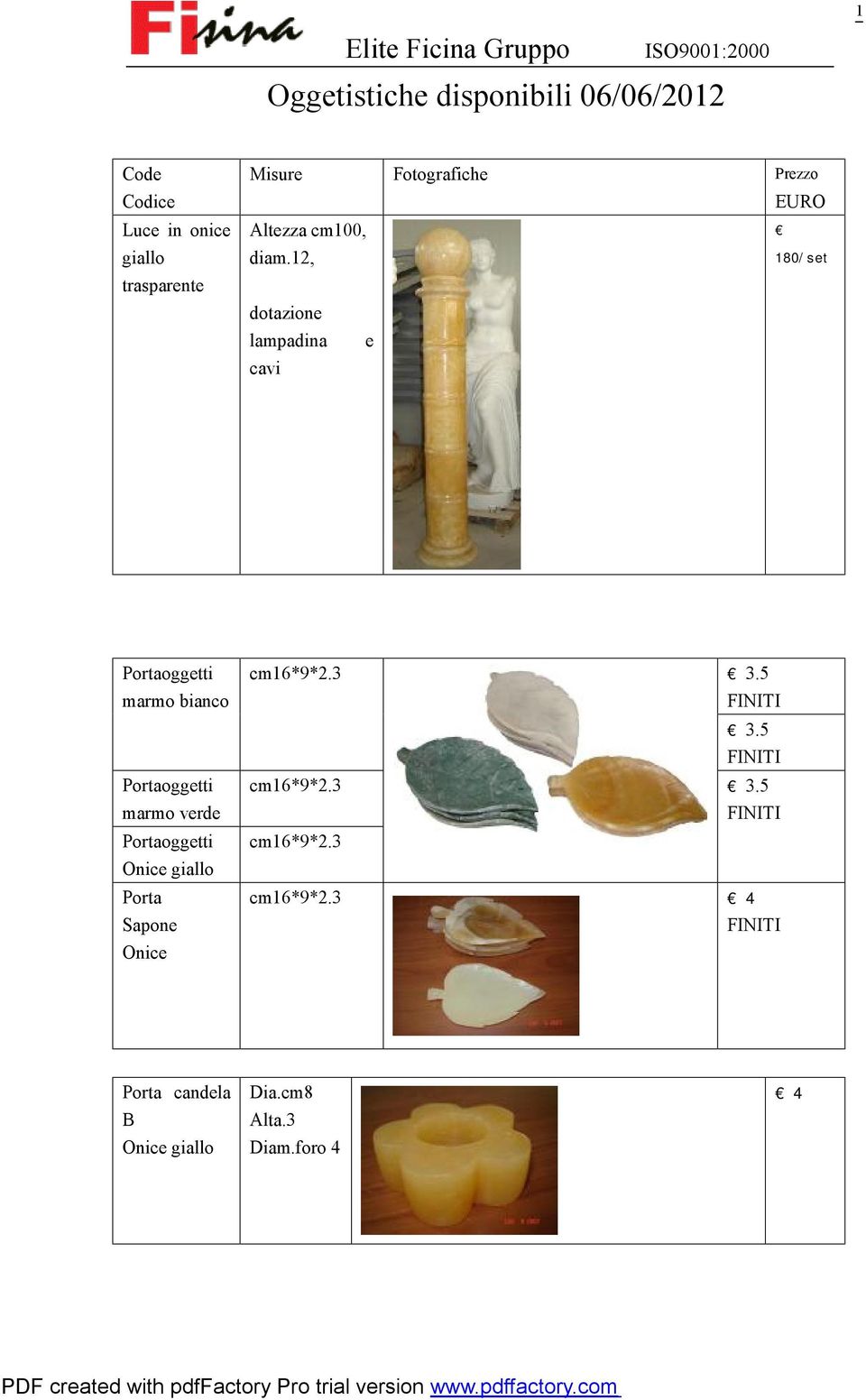 12, 180/set dotazione lampadina e cavi Portaoggetti marmo bianco Portaoggetti marmo verde Portaoggetti