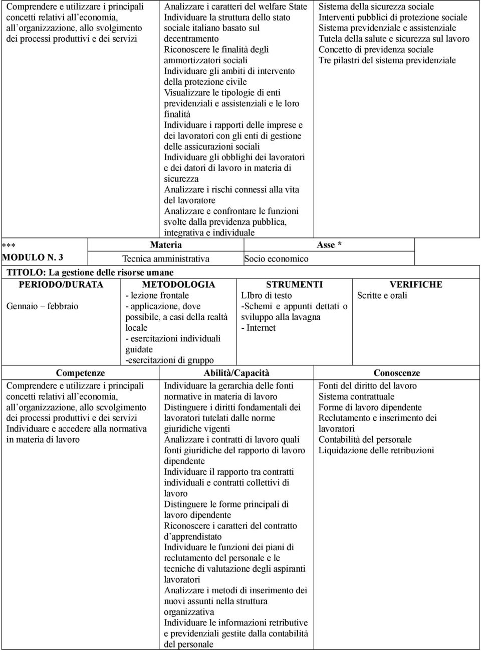 di intervento della protezione civile Visualizzare le tipologie di enti previdenziali e assistenziali e le loro finalità Individuare i rapporti delle imprese e dei lavoratori con gli enti di gestione