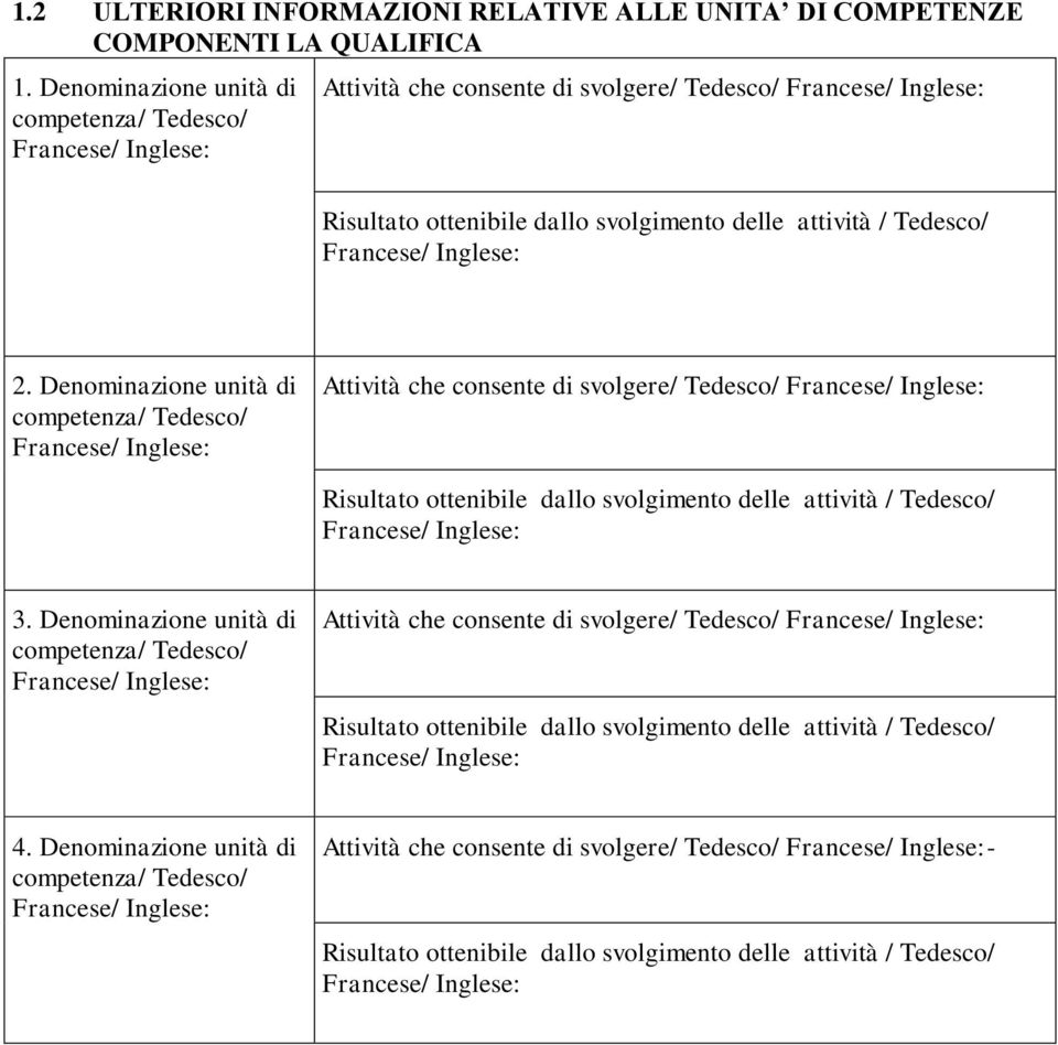 Denominazione unità di Attività che consente di svolgere/ Tedesco/ Risultato ottenibile dallo svolgimento delle attività / Tedesco/ 3.