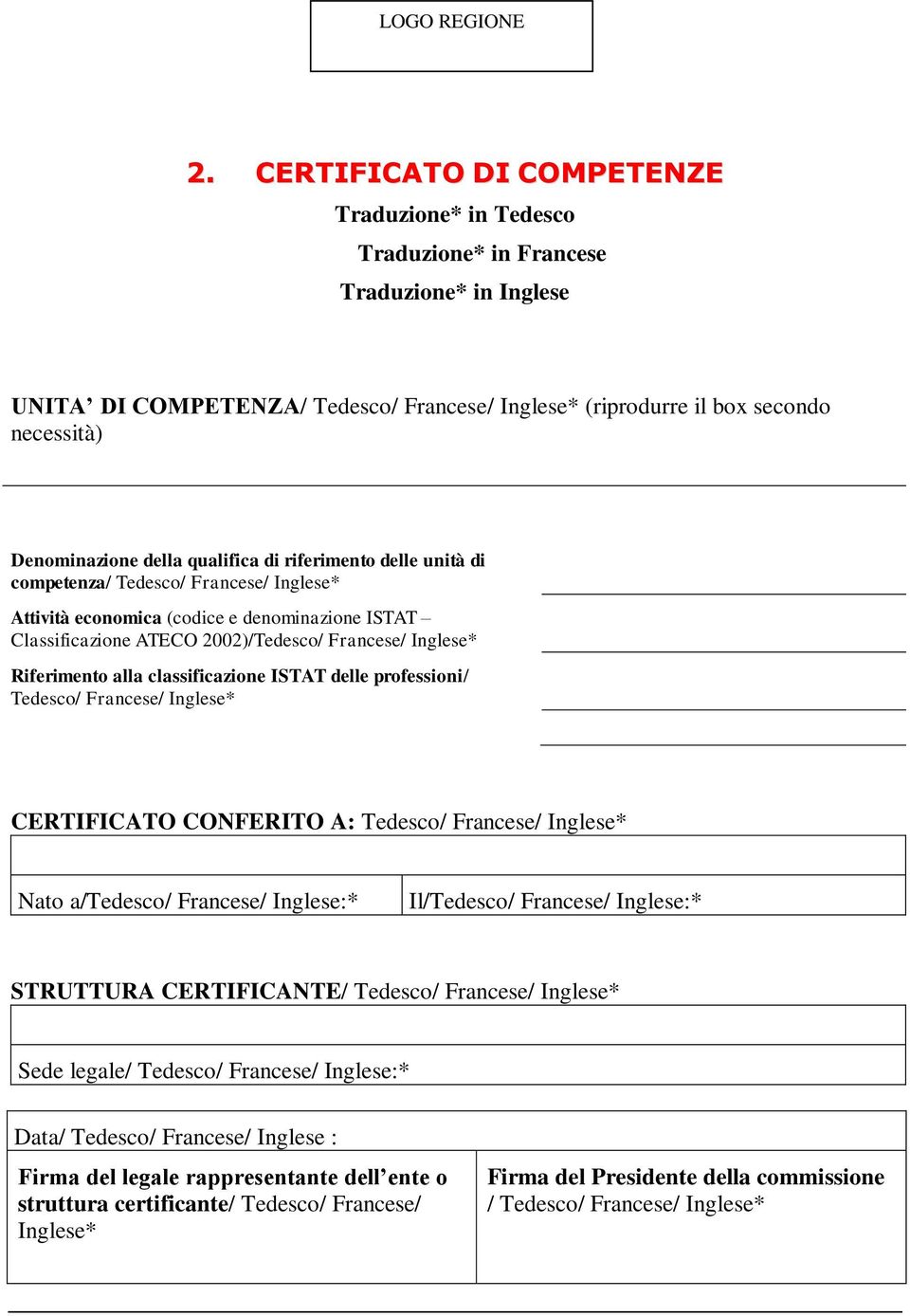 della qualifica di riferimento delle unità di Francese/ Inglese* Attività economica (codice e denominazione ISTAT Classificazione ATECO 2002)/Tedesco/ Francese/ Inglese* Riferimento alla